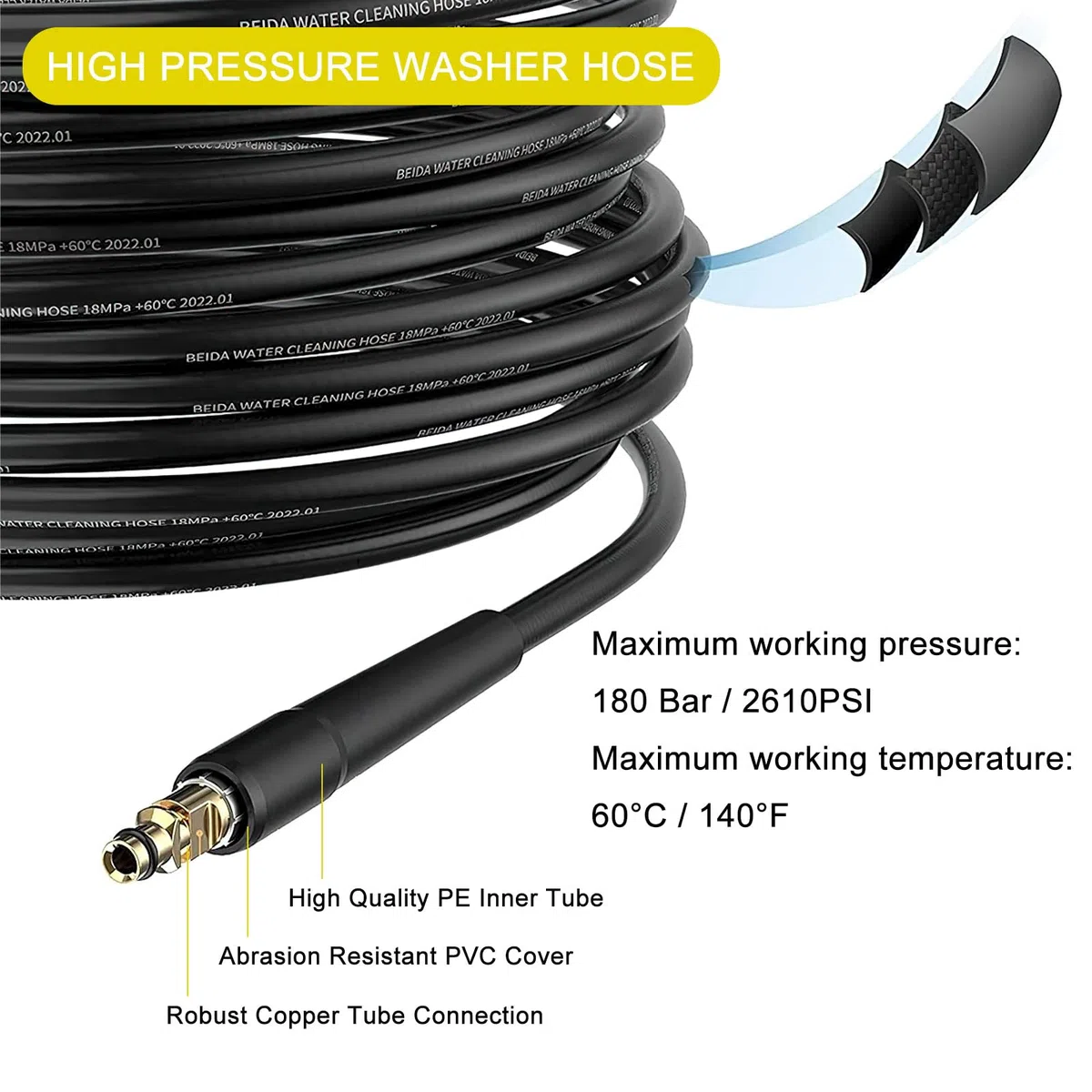 TNSLAND 10M Manguera de Alta Presión para Kärcher K2 K3 K4 K5 K6 K7, Manguera para Karcher Desatascador Tuberias Manguera Karcher, Manguera Hidrolimpiadora con Conexiones Quick Connect