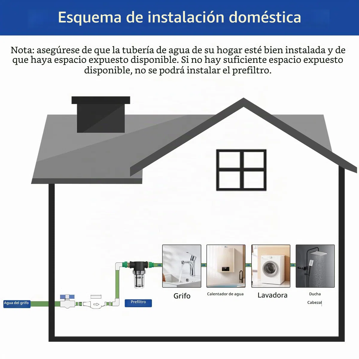 Filtro para manguera de jardín, prefiltro para bombas de jardín y plantas de agua 3/4" Filtro de tubería, filtro de agua con sedimentos descendente, filtro previo de bomba para riego de jardín