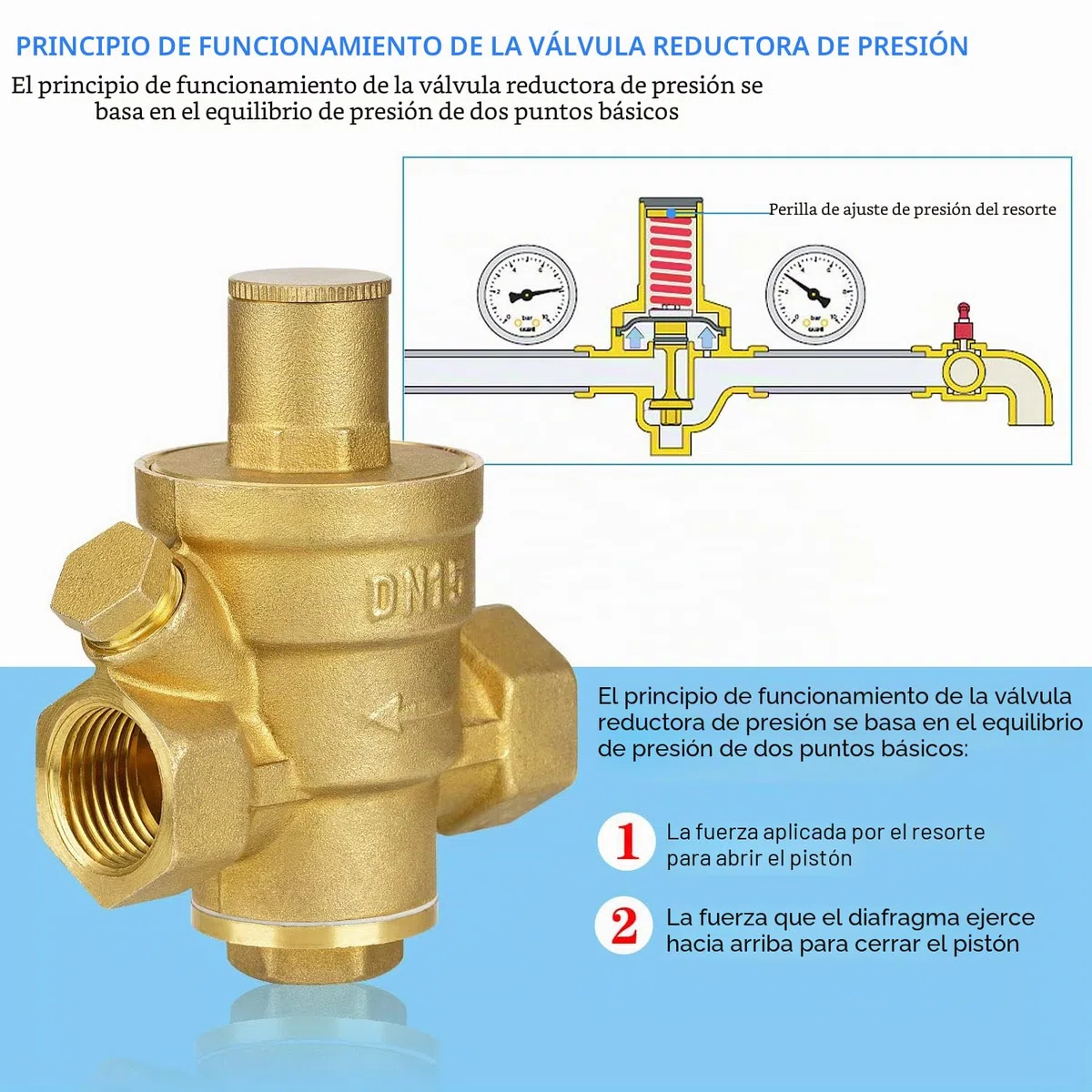 Reductor de presión de agua 1/2 pulgadas, regulador de presión de agua DN15 con manómetro y 2 herramientas de ajuste, regulador de presión de latón de 16 MPa
