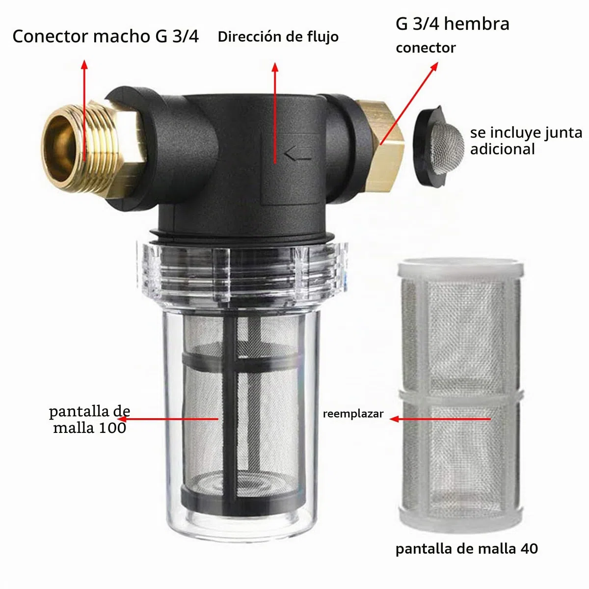 Filtro para manguera de jardín, prefiltro para bombas de jardín y plantas de agua 3/4" Filtro de tubería, filtro de agua con sedimentos descendente, filtro previo de bomba para riego de jardín